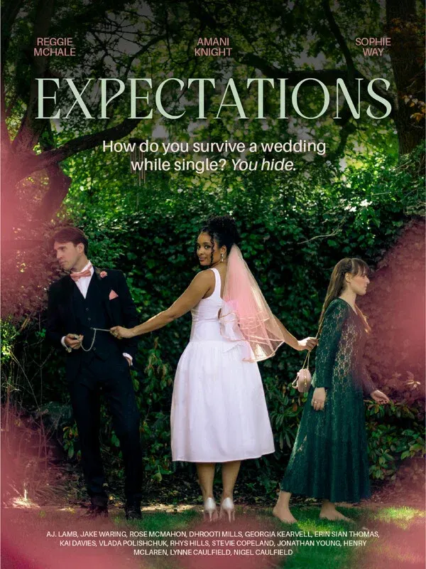 Expectations*