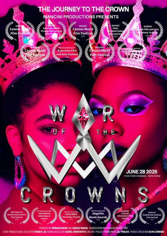 War of the Crowns: Fashion Vs Beauty*