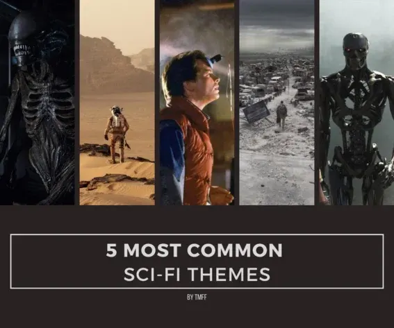 5 Most Common Sci-Fi Themes